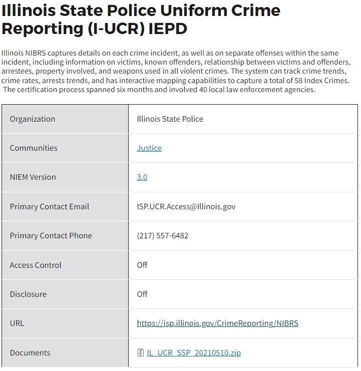 An example of a NIEM IEPD/MEP Registry and Repository entry.